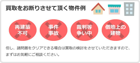 買取をお断りさせて頂く物件例 再建築不可 事件事故 裁判等争い中 借地上の建物 但し、諸問題をクリアできる場合は買取の検討をさせていただきますので、まずはお気軽にご相談ください。